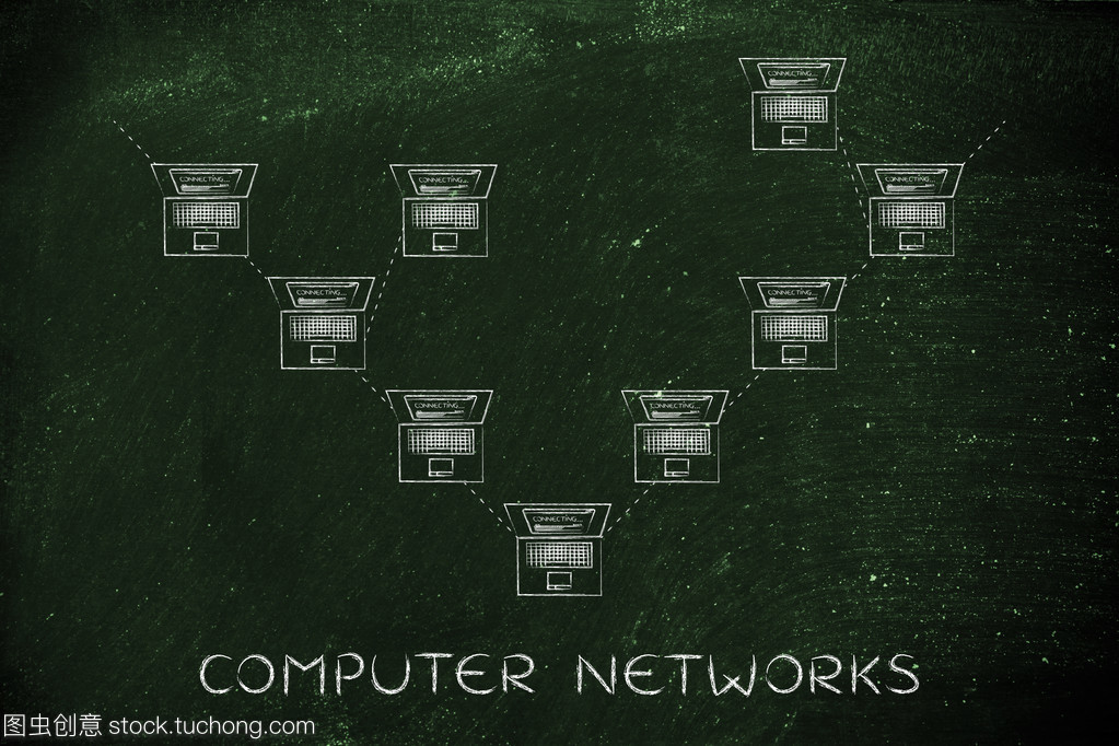 計算機網(wǎng)絡(luò)的概念