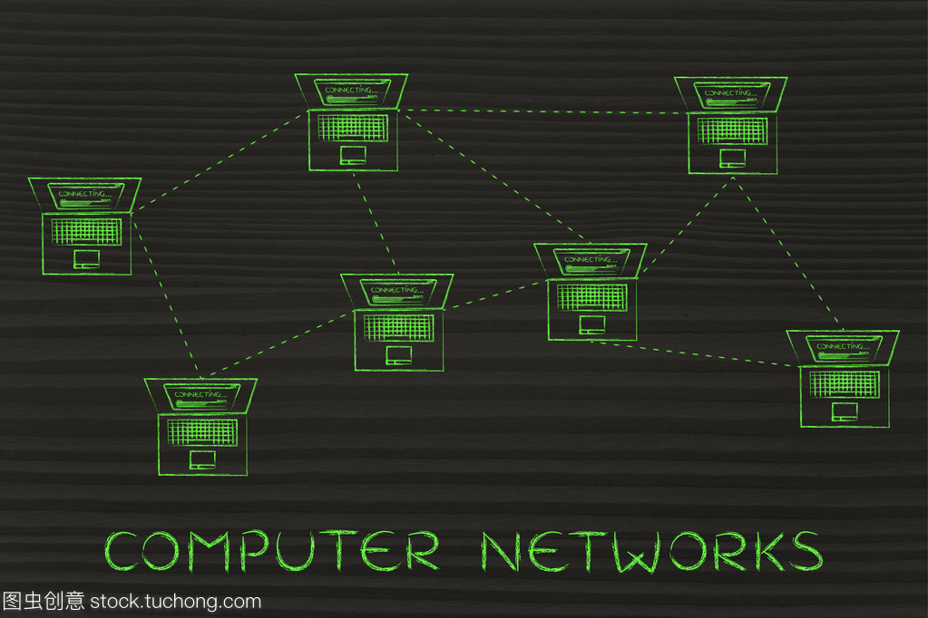 計算機網(wǎng)絡(luò)的概念及其基礎(chǔ)要素