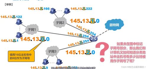 計(jì)算機(jī)網(wǎng)絡(luò)核心知識復(fù)習(xí)綱要