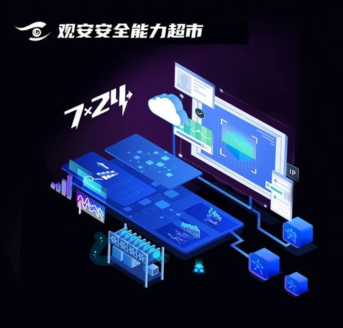 撥開(kāi)網(wǎng)絡(luò)安全的迷霧 觀(guān)安信息為中小企業(yè)打造安全守護(hù)樞紐站