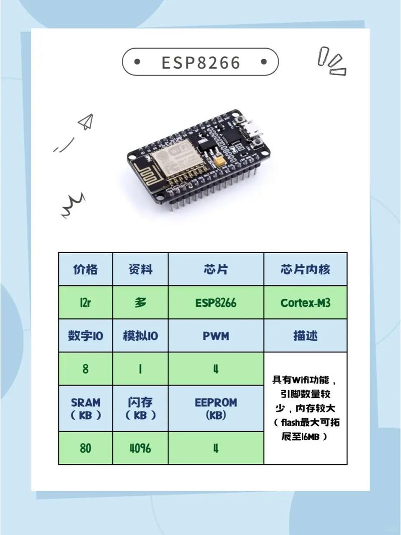 高性?xún)r(jià)比Arduino開(kāi)發(fā)板與PCBA方案板選型全攻略