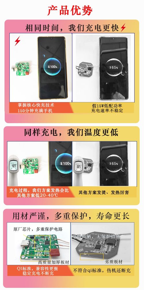 安徽巢湖無(wú)線(xiàn)充電板隔空10mm戶(hù)外電源